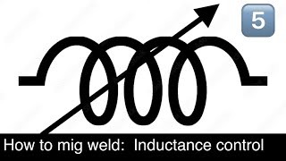 Everything about Mig welding inductance control