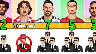 Number Of Bodyguards Of Famous Footballers