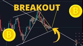 BITCOIN BREAKOUT IMMINENT