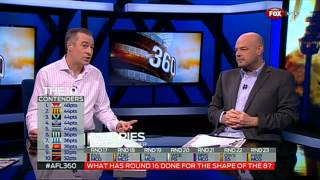 AFL 360 - 7th July 2014