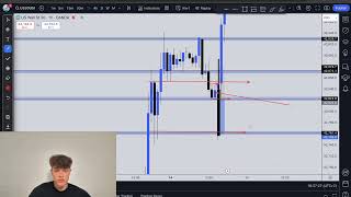 Live Day Trading Making $1,320 In 1 Minute