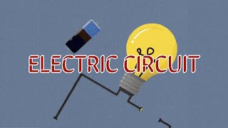 Electric Circuit - Find Sort Match: The Puzzle Game #gaming #dc #electronic #current #ac #girlgamer