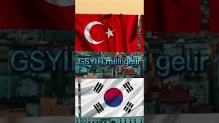 Türkiye vs Güney Kore Karșılaștırma #shorts #keşfet #turkey #southkorea