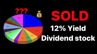 Why I SOLD a 12% Yield Dividend Stock, also $V announces 16% #dividend increase!!!