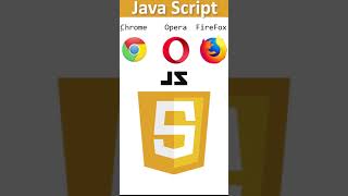 JavaScript in hindi | Why javascript is so popular ? How javascript works ?