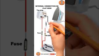 Internel & of flat iron wiring connection diagram #shorts #wiring #electrical #electricalvideos