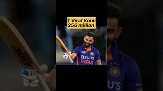 Top 5 Most Followed Cricketer in Instagram