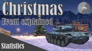 Blitz New Year's Adventure. Should you bother with T-22 or Pz 4 Schmalturm? [WoT Blitz]