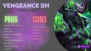 Vengeance Demon Hunter | Season 4 Dragonflight WoW | Beginner's M+ Guide