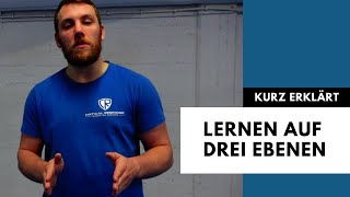 Kurz erklärt: Welche Abschnitte braucht man zum Lernen?