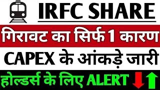 IRFC Share Latest News Today | IRFC Share Analysis | IRFC Share Price | IRFC Share Review | #irfc