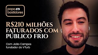 O que ele fez pra vender +R$210M para público frio? Com João Campos – fundador do VTurb