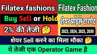 filatex fashion share latest news | filatex fashion news | filatex fashion share | filatex fashions