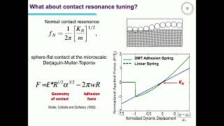 Semilaum - High frequency phononics of self-assembled and bio-derived materials, by M. Abi Ghanem