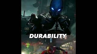 THE ARKHAM KNIGHT VS MILES MORALES SPIDER-MAN