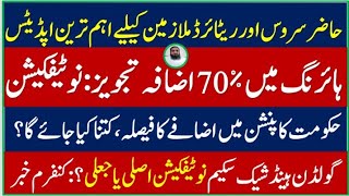 Break News about Latest Pension Increase News 2024 for pensioners and family pensioners in Pakistan