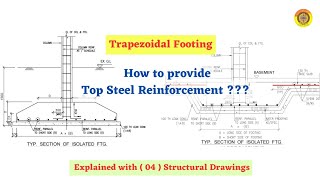 Trapezoidal Footing || How Provision of Steel at Top ? #foundation #bbs#construction #vimutti_coe