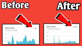 how to get 1k subscriber on youtube | how to increase YouTube subscribers | subscribe kaise badhaye