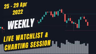 Weekly LIVE Watchlist & Charting session | 24 Apr 22 |