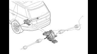 Range Rover L405 Rear Diff Oil Change