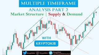 Multiple TimeFrame Analysis Part 2 | Confirmation Entries | Market Structure | Supply and Demand