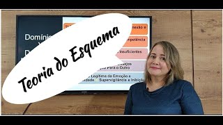 Teoria do Esquema - Domínios - Aula 3 - Concurso Psicologia - Questões Comentadas - Giorgia Matos