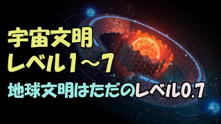 「宇宙文明レベル1～7」解説、地球文明はただのレベル0.7【真実の目】