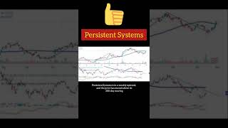 Persistent Systems 👍 #shorts