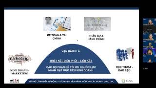 Webinar “Từ thủ công đến tự động: Tương lai vận hành mới cho các đơn vị giáo dục”