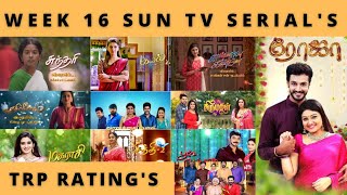 WEEK 16 SUN TV SERIAL'S TRP RATING'S (URBAN+RURAL)🔥 | SUN TV | VIDEO'S WORLD | TAMIL | 2022