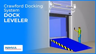 Crawford Docking System | Dock Leveler | NIHVA