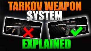 FULL WEAPON SYSTEM GUIDE IN ESCAPE FROM TARKOV