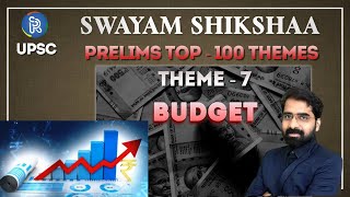 BUDGET | THEME- 7 | PRELIMS 2023 | SWAYAM SHIKSHAA