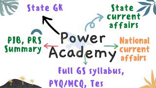 Power Academy - PSC Simplified: To the point in English- Current Affairs, Full GS, MCQ #cgpsc