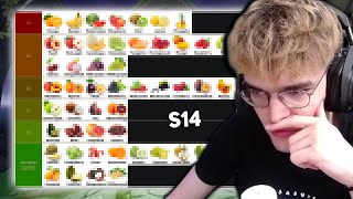 fruit tier list | YamatosDeath