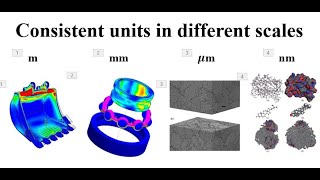 Consistent units, FEM Abaqus/Ansys/LS Dyna, meter(m), millimeter(mm), micrometer(μm), nanometer(nm)