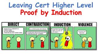 LCHL - Proof by Induction