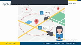 SIG Berbasis Web Minggu 9: Location-Based Information System (LBIS)