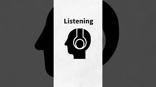 [Spanish] #3 Listening Lessons #Shorts #english #Inglés #listening #learnenglish