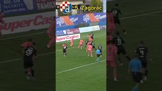 Top 5 obrana 14.kola HNLa #football #hnlworld #nogomet #hnl #top5 #croatia #saves #shorts