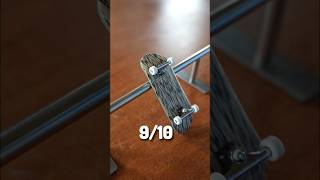 1-10 Fingerboard Rating Based on a KICKFLIP