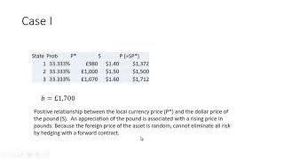 Economic Exposure