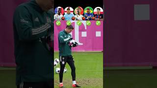 Goalkeeper Challenge (Lewa,Neymar,Ronaldo,Camavinga,Walker)