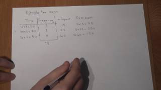 GCSE Maths: How to easily estimate a mean from a table using midpoints