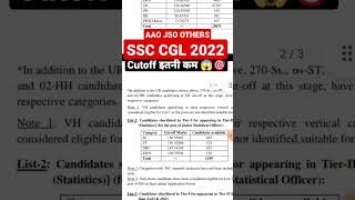 ssc cgl 2022 cutoff | ssc cgl 2022 Motivation #ssccgl2022tier1result #shorts