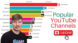 Most Subscribed Youtube Channels 2005-2023 | MrBeast vs PewDiePie vs T-Series