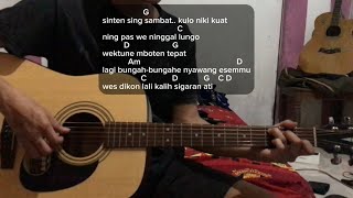 KUNCI GITAR SIGAR - DENNY CAKNAN  | Tanpa Jeda