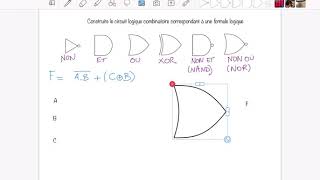 [Bases Num] Circuit logique combinatoire correspondant à une formule logique