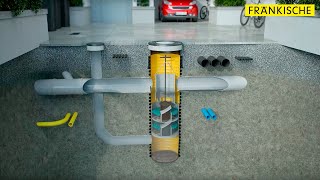 Flow separator technology for stormwater treatment | FRÄNKISCHE