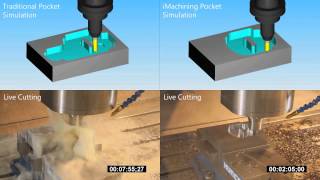 InventorCAM - porównanie tradycyjnej obróbki z iMachining